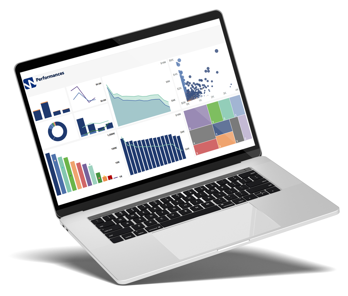 Analytique et conseils - PowerBI